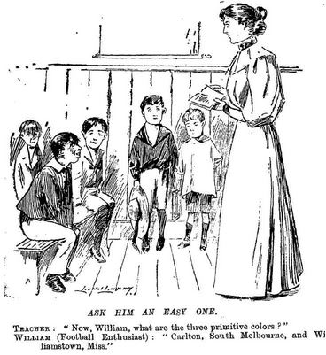 1896 Free Lance May 21 Capture.jpg